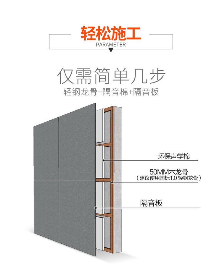 声博士复合阻尼隔音板ktv影院器乐房室内墙体隔音环保装修材料 - 爱企